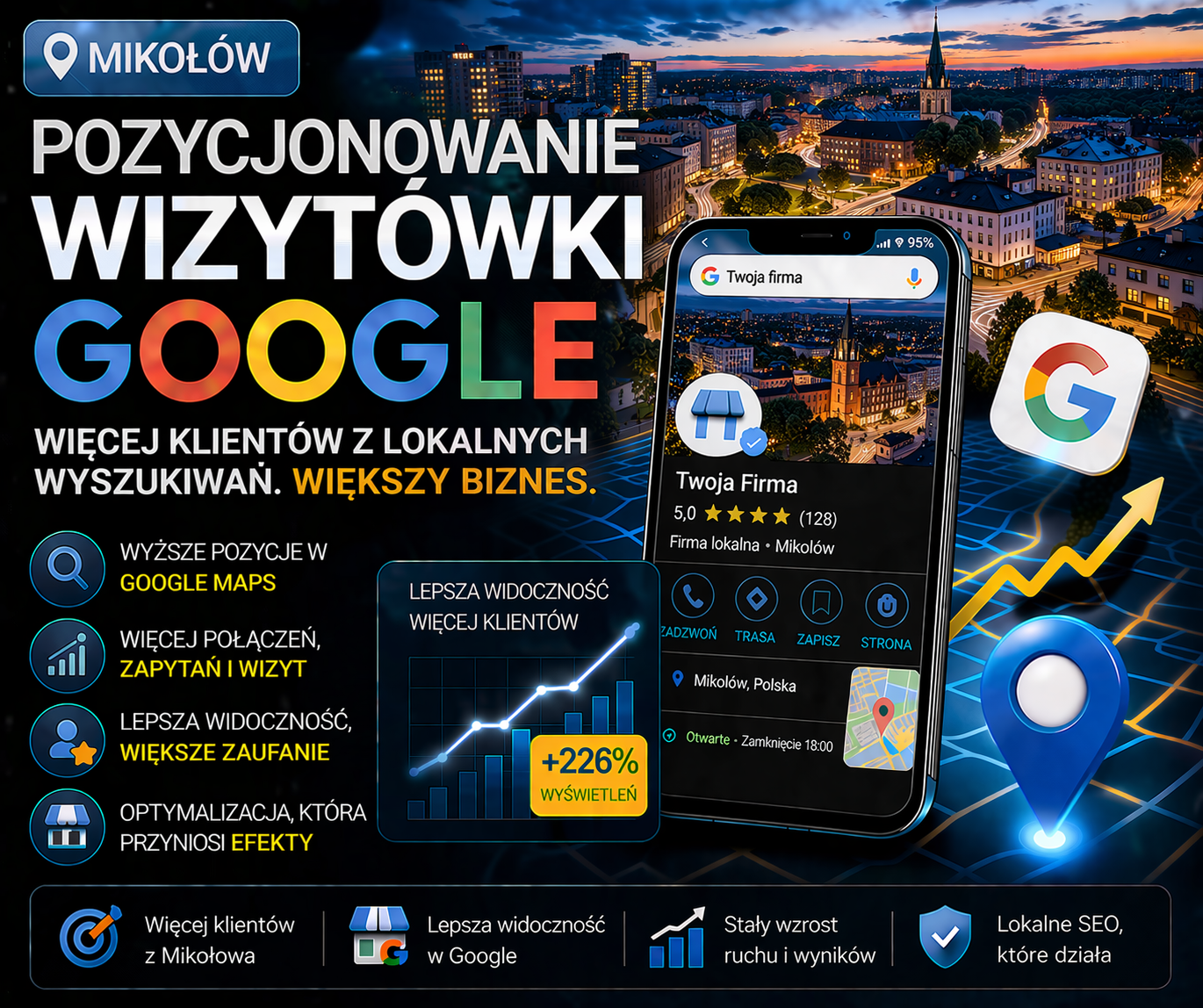 Pozycjonowanie wizytówki Google Mikołów - optymalizacja profilu firmy i lepsza widoczność w lokalnych wynikach Google