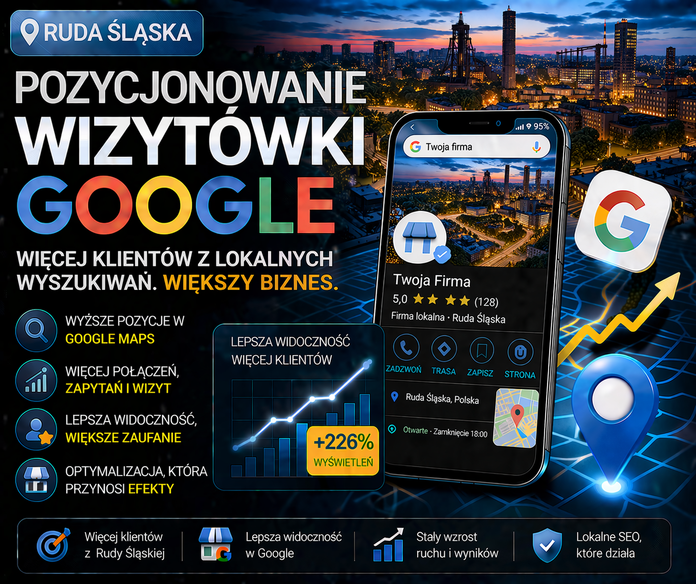 Pozycjonowanie wizytówki Google Ruda Śląska - optymalizacja profilu firmy i lepsza widoczność w lokalnych wynikach Google