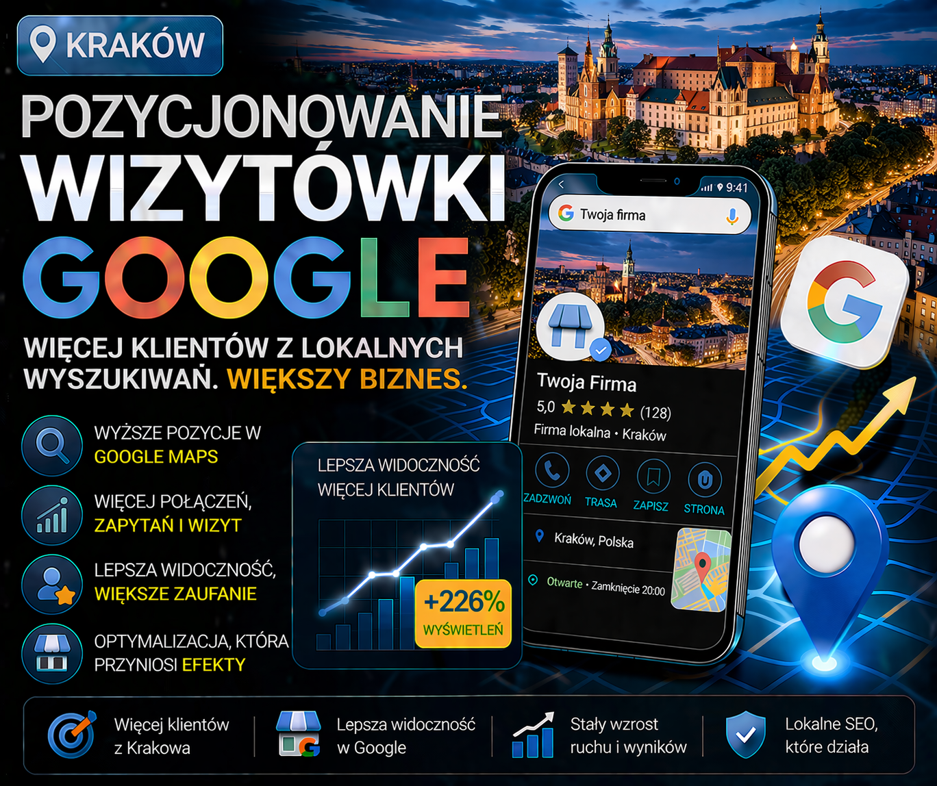 Pozycjonowanie wizytówki Google Kraków - optymalizacja profilu firmy i lepsza widoczność w lokalnych wynikach Google
