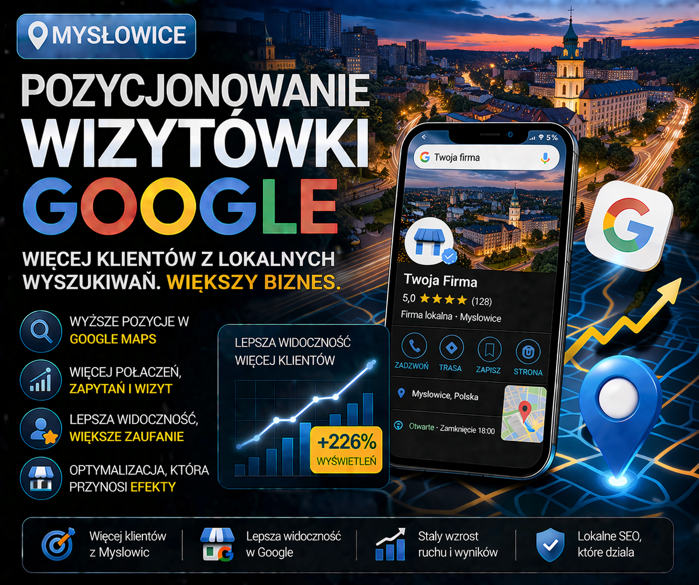 Pozycjonowanie wizytówki Google Mysłowice - optymalizacja profilu firmy i lepsza widoczność w lokalnych wynikach Google