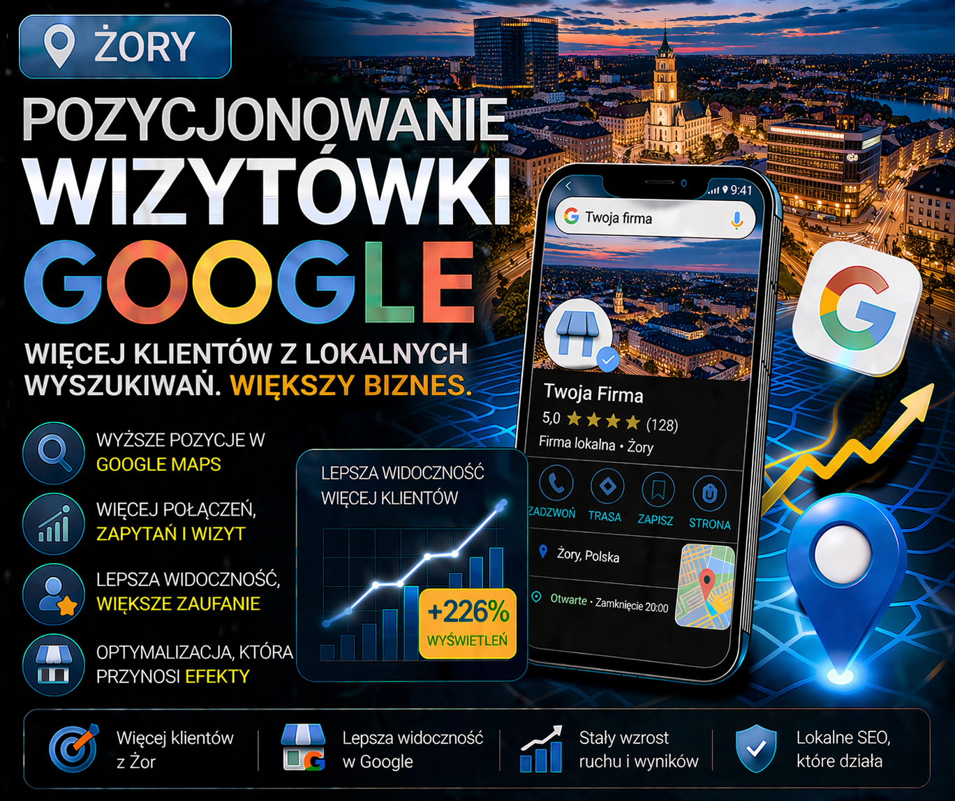 Pozycjonowanie wizytówki Google Żory - optymalizacja profilu firmy i lepsza widoczność w lokalnych wynikach Google