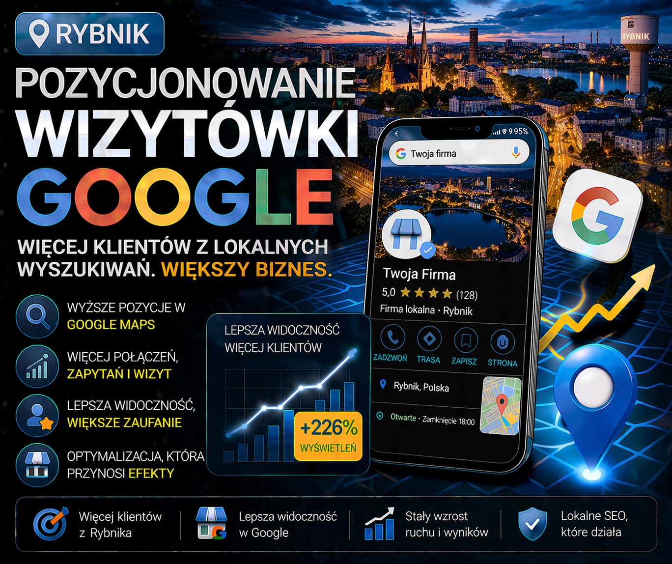 Pozycjonowanie wizytówki Google Rybnik - optymalizacja profilu firmy i lepsza widoczność w lokalnych wynikach Google