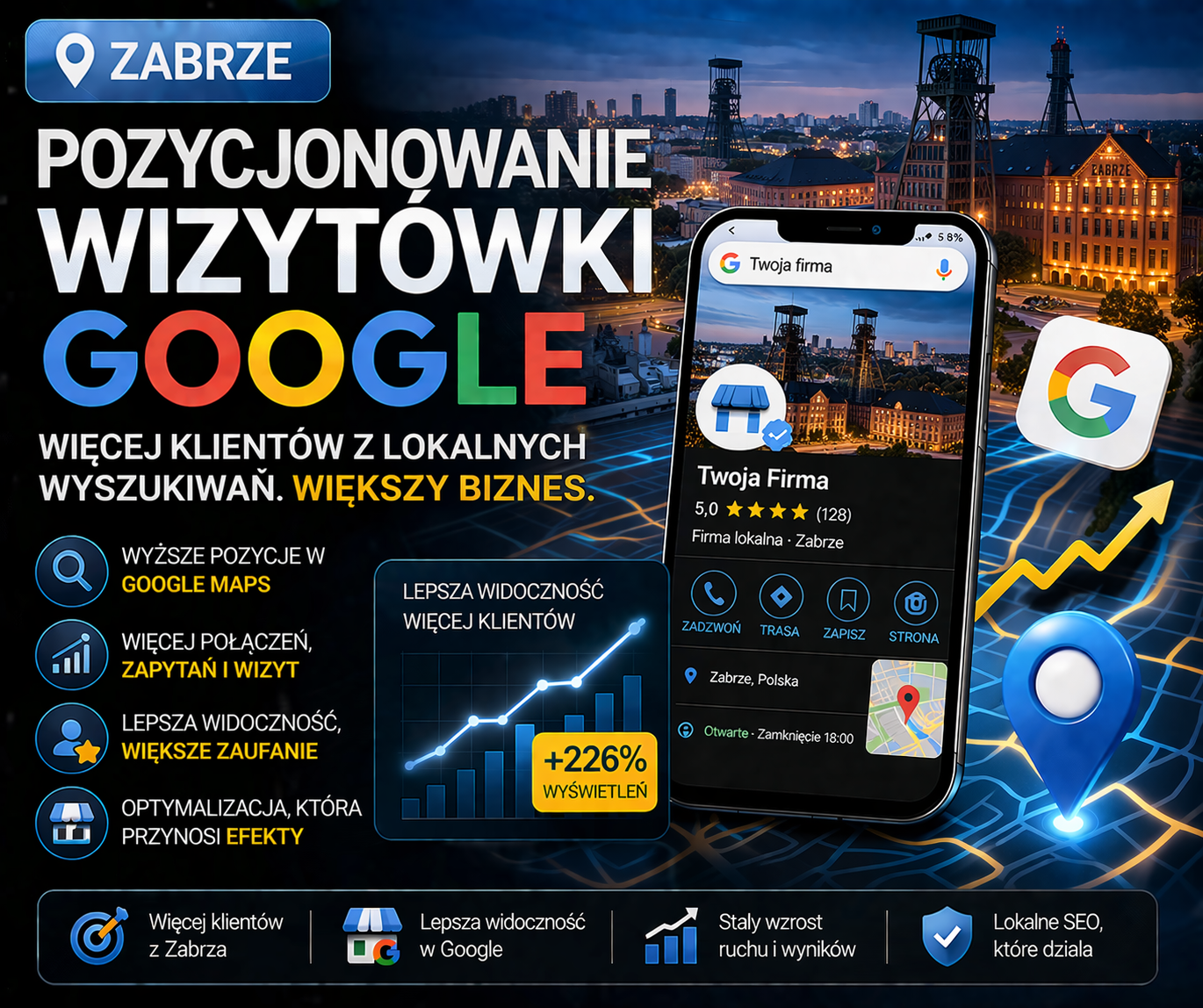 Pozycjonowanie wizytówki Google Zabrze - optymalizacja profilu firmy i lepsza widoczność w lokalnych wynikach Google