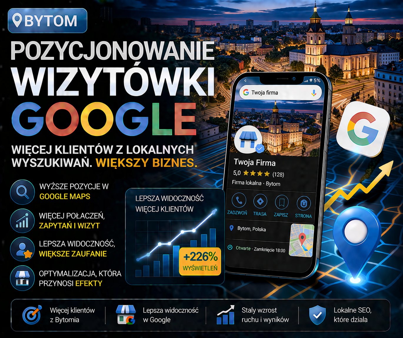 Pozycjonowanie wizytówki Google Bytom - optymalizacja profilu firmy i lepsza widoczność w lokalnych wynikach Google