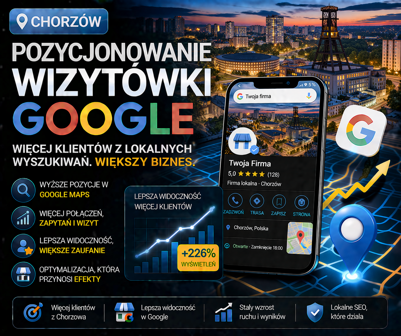 Pozycjonowanie wizytówki Google Chorzów - optymalizacja profilu firmy i lepsza widoczność w lokalnych wynikach Google