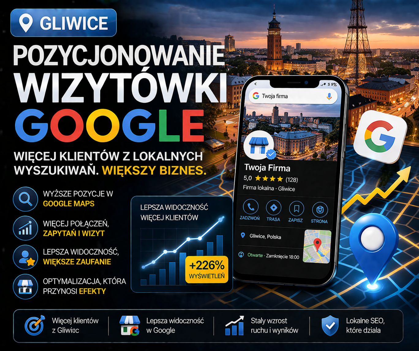 Pozycjonowanie wizytówki Google Gliwice - optymalizacja profilu firmy i lepsza widoczność w lokalnych wynikach Google