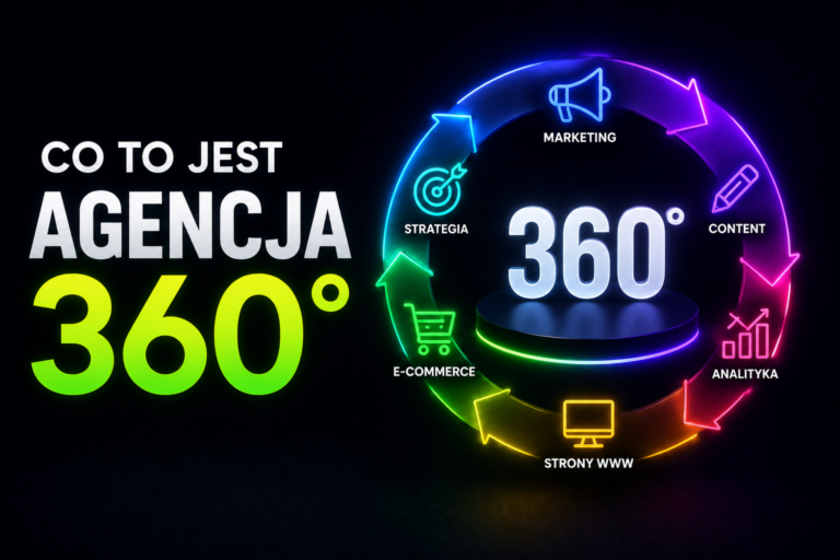 Agencja 360 stopni kompleksowy marketing