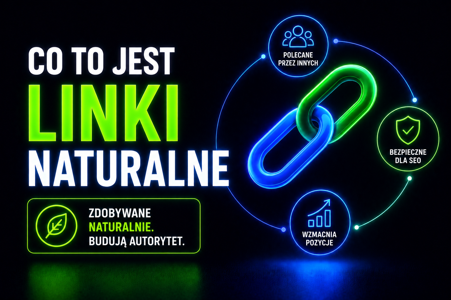 Co to jest linki naturalne