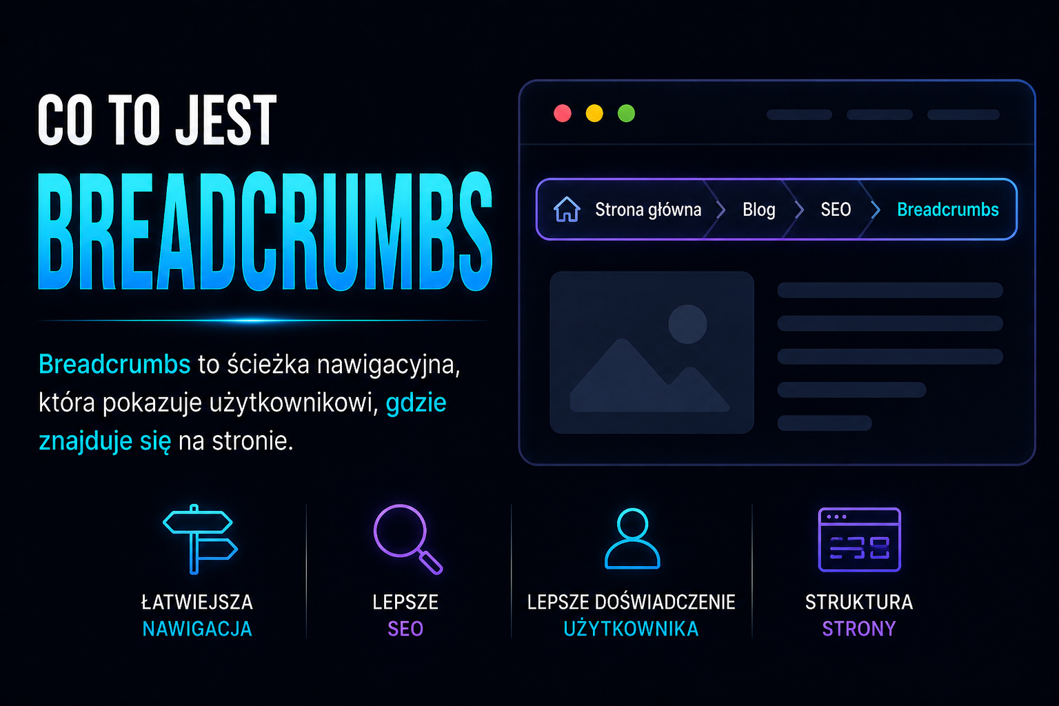 Co to jest Breadcrumbs
