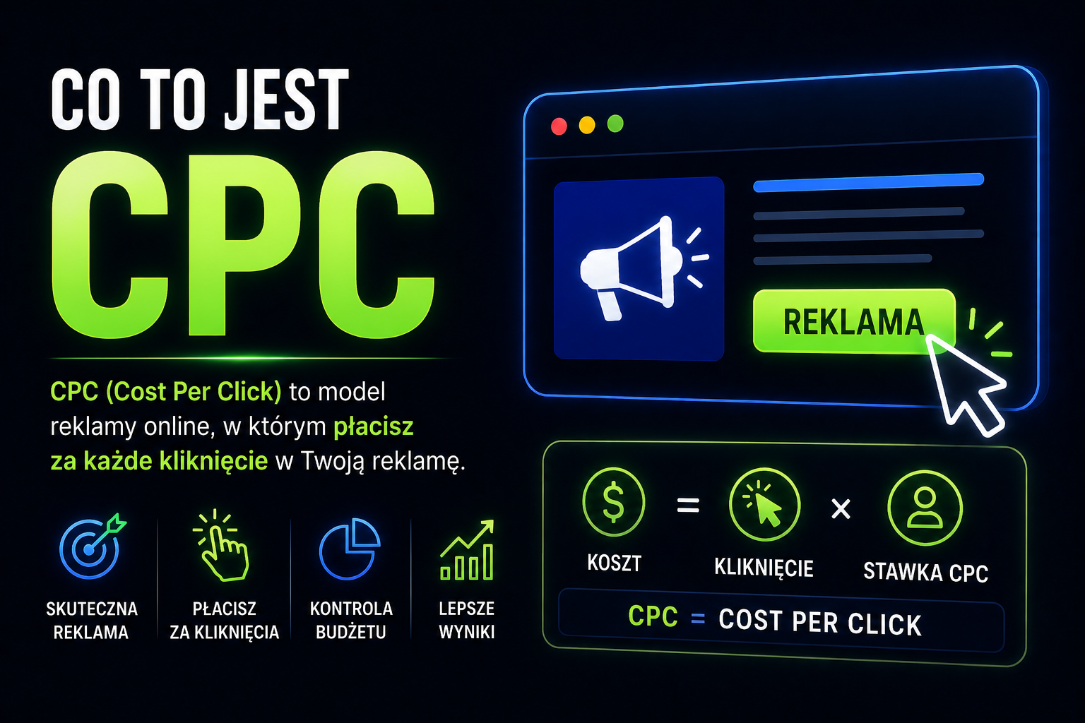 Co to jest CPC
