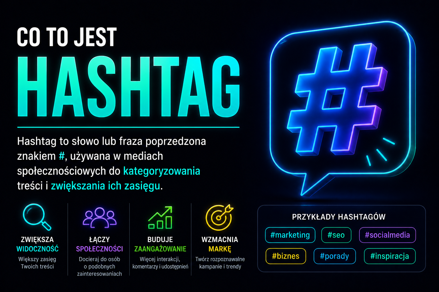 Co to jest hashtag