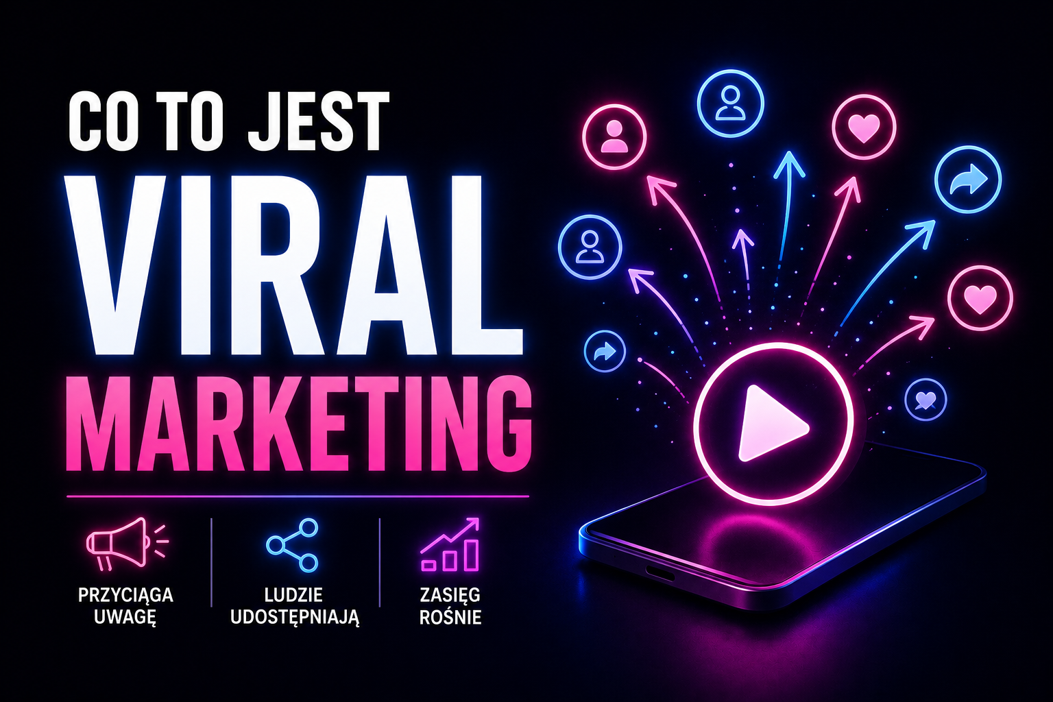 Co to jest Viral marketing