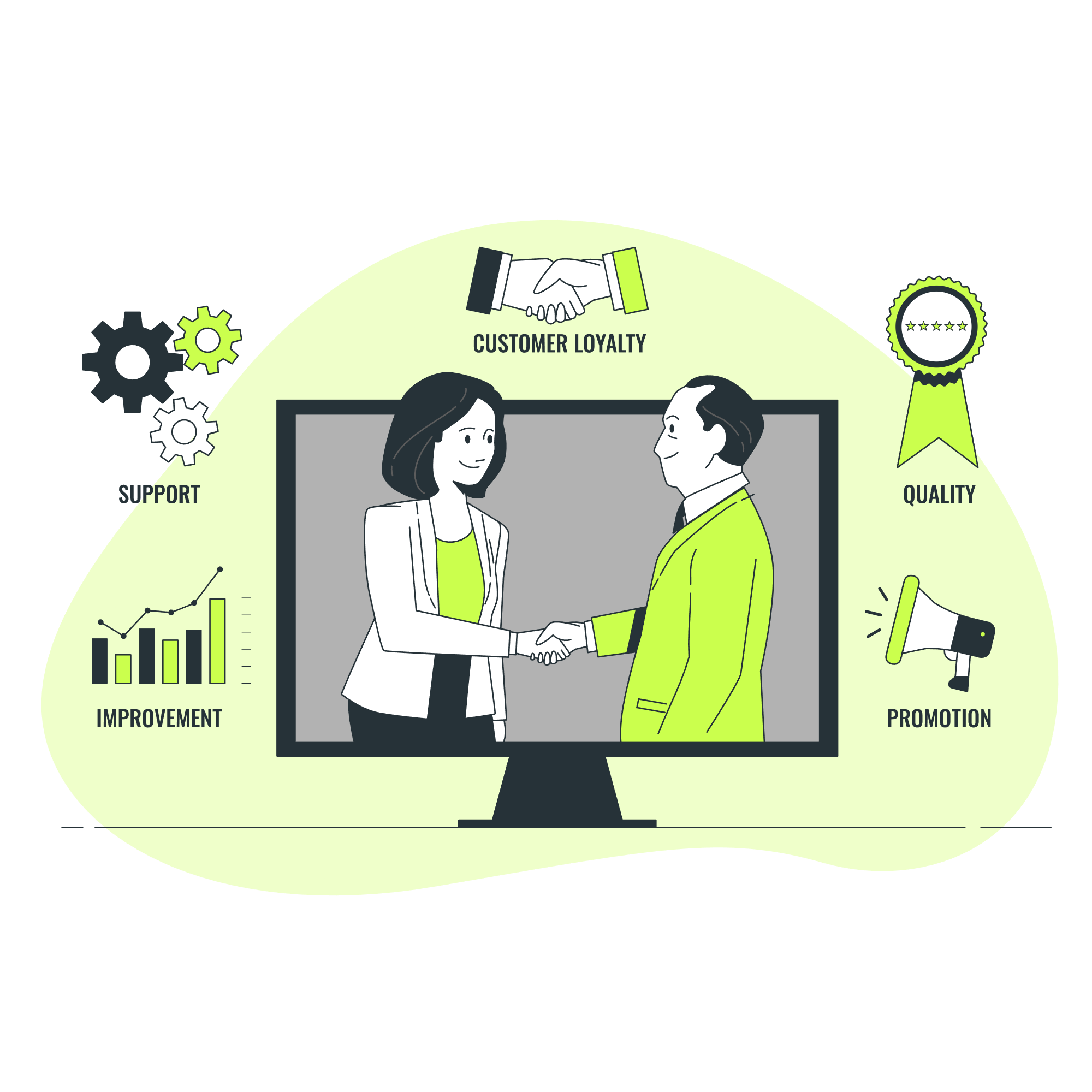 Dlaczego warto wybrać kampanie reklamowe – skuteczność, skalowanie i przewidywalne wyniki