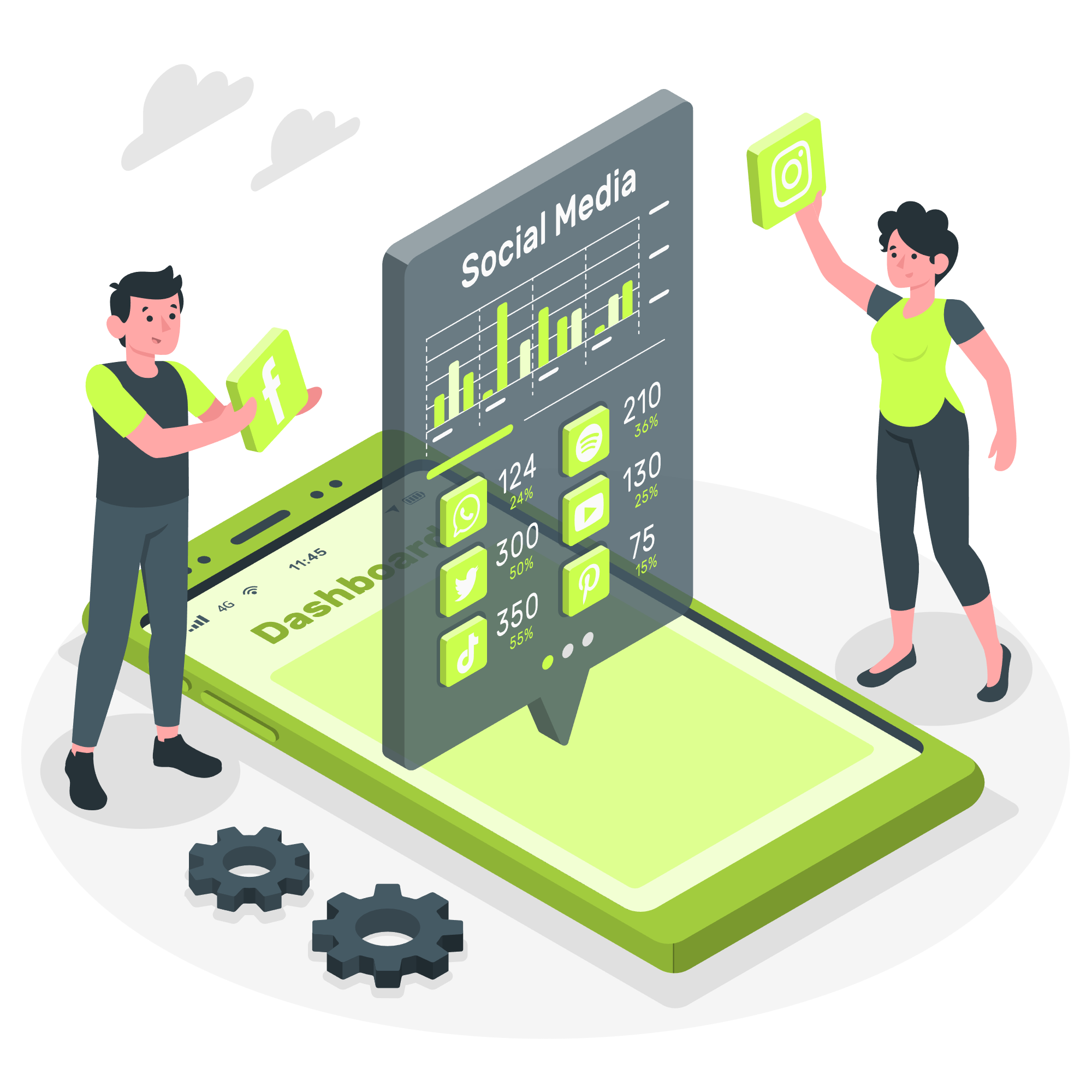 Proces prowadzenia social media – analiza, strategia i optymalizacja Facebook oraz Instagram