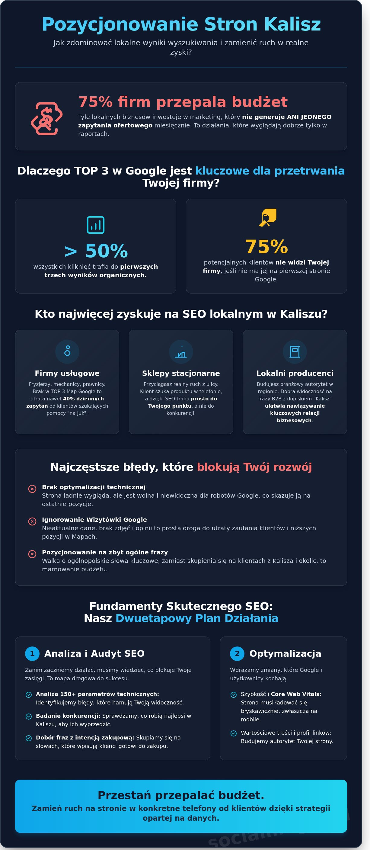 Pozycjonowanie stron Kalisz: Skuteczna widoczność Twojej firmy bez kombinowania - Infographic